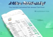 安徽大学云南录取分数线是多少？安徽大学在云南录取分数及位次