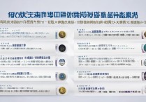 山东医药专科学校排名揭晓，前十名都有谁？揭秘山东医学教育实力榜！