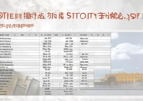 山东大学2017分数线是多少？山东大学2017录取分数线一览表