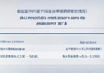 广东财经大学广西录取分数线是多少？广西文科理科多少分能上？