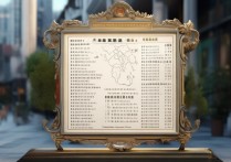 河南空乘专科学校排名有哪些？河南空乘院校哪个好？