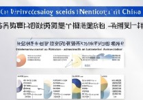 河北省内大学录取情况如何，河北省内大学多少分能上？