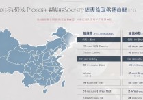 苏州大学录取省份有哪些？2026 年苏州大学各省份录取分数线是多少