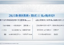 2013年海南中学录取分数线是多少？海南中学中考录取分数线查询