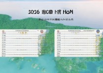 2026 海南民办大学排名哪所最好？海南民办院校排行榜