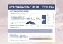 暨南大学录取情况怎么样，暨南大学录取分数线是多少