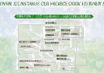 中山有哪些职业学院，中山公办大专学校哪个好