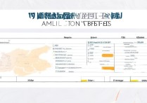 苏州大学吉林录取分数线是多少？苏大在吉林招生人数及专业分数线