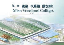 西安专科学校面积排名榜有哪些？陕西所有大学排名面积大吗？