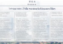 佛山的专科学校排名榜？佛山有什么大学及大专院校名单