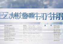 西安文科三本大学排名及分数线有哪些？2026 年最新录取分数是多少？