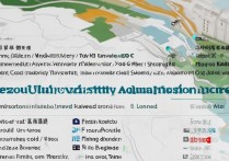 杭州所有大学录取线是多少，2026年最低多少分能上？