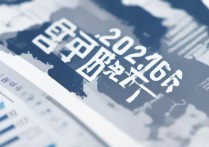 聊城大学编导录取分数线是多少，2026年最低分要多少