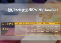 新联大学录取线是多少，历年多少分能考上？