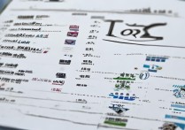 公办医药专科学校排名有哪些，药学专科学校哪个好？