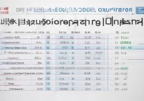 2017 福建各大学录取分数线是多少，2017 福建高考各高校录取分数