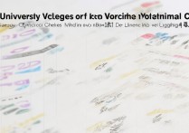 复旦大学高职专科学校排名如何，中国专科大学排名有哪些？