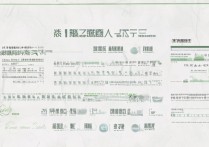 汕头大学录取分数线是多少，汕头所有大学最低多少分能上