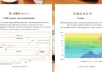 清华大学综合分怎么算？录取分数线是多少？
