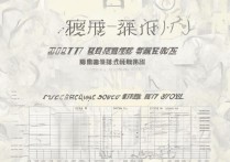 2017年宝一中录取分数线是多少，多少分能上宝一中？