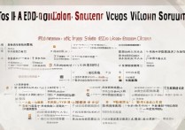 四川专科学校排名有哪些？四川排名前十的医学专科学校是哪几所