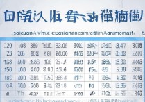 2019四川高考分数线多少分|录取线公布最新标准