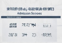 吉林铁路大学录取分数是多少，2026年多少分能考上