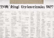 北京理科547分能上什么大学？最新录取名单有哪些