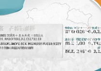 宁夏医科大学高职分数线是多少？2026 年宁夏医科大学高职录取分数线