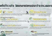 收到录取通知书后需要做什么——大学录取通知书接受流程详解