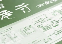 海南大学录取分不低吗？海南大学录取分数线是多少