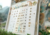 浙江专科学校条件排名前十？浙江十大专科学校排名有哪些？