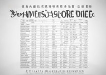 人民大学2016录取分数线是多少，人大2016年各省录取分数线查询