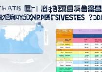 大连普通大学录取分是多少？大连普通大学录取分数线