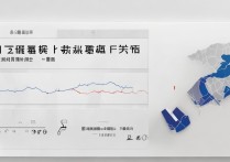 复旦大学吉林录取多少分？吉林考生多少分能上复旦大学？