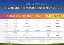 天水师范大学录取分数线是多少？2026年各专业最低投档线是多少分