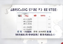 2017年唐山一中分数线是多少，多少分能考上？