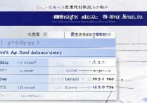 黄淮学院中外合作办学历年分数线是多少？多少分有希望被录取？