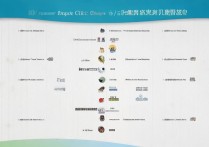 安徽专科学校排名有哪些，安徽前十专科学校是哪几所？