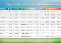 江苏省属专科学校经费排名？江苏高校经费谁最有钱