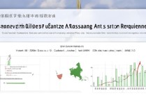 厦门大学广东文科录取分数线是多少分可以上？|厦门大学广东文科录取分数线