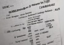 山东二批专科学校排名有哪些？山东专科学校哪个好