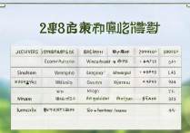 贵州2018大学录取分数线是多少，多少分能上？