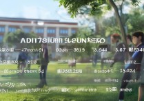 合工大宣城校区 2017 录取分数线是多少？2017 年合肥工业大学宣城校区各省录取分数