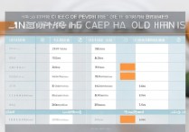 山西医科类专科学校排名有哪些，公办三本大学怎么样？