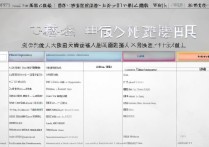 2017 辽宁省各大学录取分数线是多少？2017 辽宁高考一本二本投档线