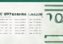 复旦大学文科录取分数线 2017 是多少？2017 年复旦大学文科各省录取分数