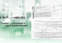 2017年安徽农业大学录取分数线是多少？高考录取分查询指南