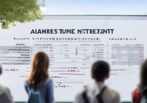 多少分能上同济大学？同济大学录取线最新解读