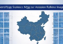 大学理科录取排名怎么查？2024年全国各省分数线汇总